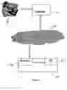Fig. 02 - System, method and apparatus for multimedia display
