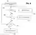 Fig. 07 - Agent for collecting information about installed programs on a computer system