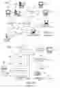 Fig. 02 - Method and system for grid-enabled virtual machines with distributed management of applications