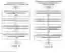Fig. 08 - Method and system for grid-enabled virtual machines with distributed management of applications