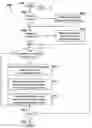 Fig. 03 - Application-aware system that dynamically partitions and allocates resources on demand