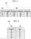 Fig. 04 - Application-aware system that dynamically partitions and allocates resources on demand