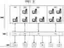Fig. 05 - Application-aware system that dynamically partitions and allocates resources on demand