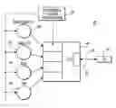 Fig. 01 - Smartcard uart for minimizing processor demands in a conditional access system