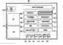 Fig. 01 - Interactive television system with custom video-on-demand menus based on personal profiles