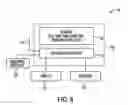 Fig. 07 - Interactive television system with custom video-on-demand menus based on personal profiles