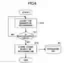 Fig. 07 - Advertisement managing method and broadcasting apparatus