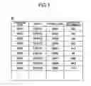 Fig. 08 - Advertisement managing method and broadcasting apparatus