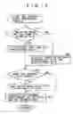 Fig. 14 - Information processing apparatus and method