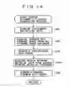 Fig. 15 - Information processing apparatus and method