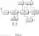 Fig. 04 - Method for processing VOD data in mobile station