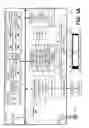 Fig. 04 - Interactive discovery of display device characteristics