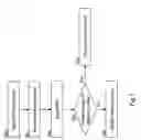Fig. 06 - Method for using a delivery system descriptor so that a receiver automatically can modify itself, if the broadband transmission delivery parameters changes