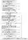 Fig. 01 - Information processing device and program