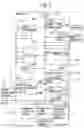 Fig. 04 - Information processing device and program