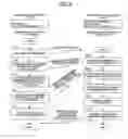 Fig. 09 - Digital certificate transferring method, digital certificate transferring apparatus, digital certificate transferring system, program and recording medium