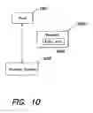 Fig. 08 - Methods and apparatus for secure modification of a retention period for data in a storage system