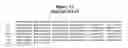 Fig. 18 - Orphanin FQ receptor polypeptides