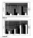Fig. 09 - Receptor