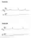Fig. 11 - Receptor