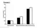 Fig. 12 - Receptor