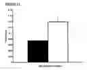Fig. 14 - Receptor
