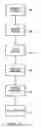 Fig. 16 - Apparatus for aligning female connector in fixture for use in reconditioning of articulated connector
