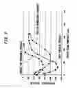 Fig. 08 - Method for manufacturing a bearing raceway member