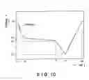Fig. 09 - Low-pressure dryer and low-pressure drying method