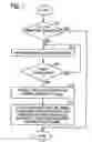 Fig. 07 - System and method for removing hydrogen sulfide from an emissions stream