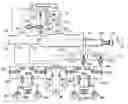 Fig. 01 - Vehicle braking system
