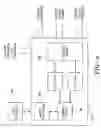 Fig. 05 - Integrated adaptive capacity control for a steam turbine powered chiller unit