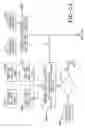 Fig. 08 - Integrated adaptive capacity control for a steam turbine powered chiller unit