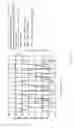 Fig. 04 - Particulate matter analyzer and method of analysis