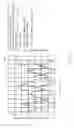 Fig. 05 - Particulate matter analyzer and method of analysis