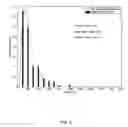 Fig. 07 - Method and apparatus for determining the length of single-walled carbon nanotubes