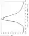 Fig. 08 - Superresolution ultrasound