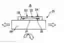 Fig. 01 - Implantable pressure sensors