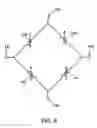 Fig. 09 - Implantable pressure sensors