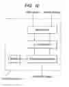 Fig. 07 - Physical quantity sensor having enhanced temperature compensation capability