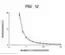 Fig. 09 - Physical quantity sensor having enhanced temperature compensation capability