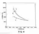 Fig. 04 - Method for producing low carbon steel