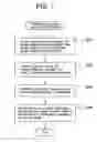 Fig. 08 - Song selection apparatus and method