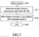 Fig. 08 - Moving apparatus and moving apparatus system