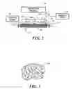 Fig. 03 - Materials and methods for imprint lithography