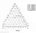 Fig. 02 - Cement compositions for high temperature applications
