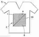 Fig. 01 - Embroidery method