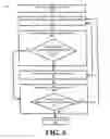 Fig. 08 - Apparatus and method for diamond production