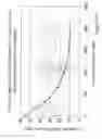 Fig. 20 - Method and apparatus for fluid processing a workpiece