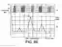 Fig. 10 - Surface rotation speed detection in spray systems